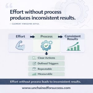 Process Goals: How to Turn Effort Into Results