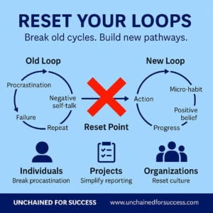 Micro Habits