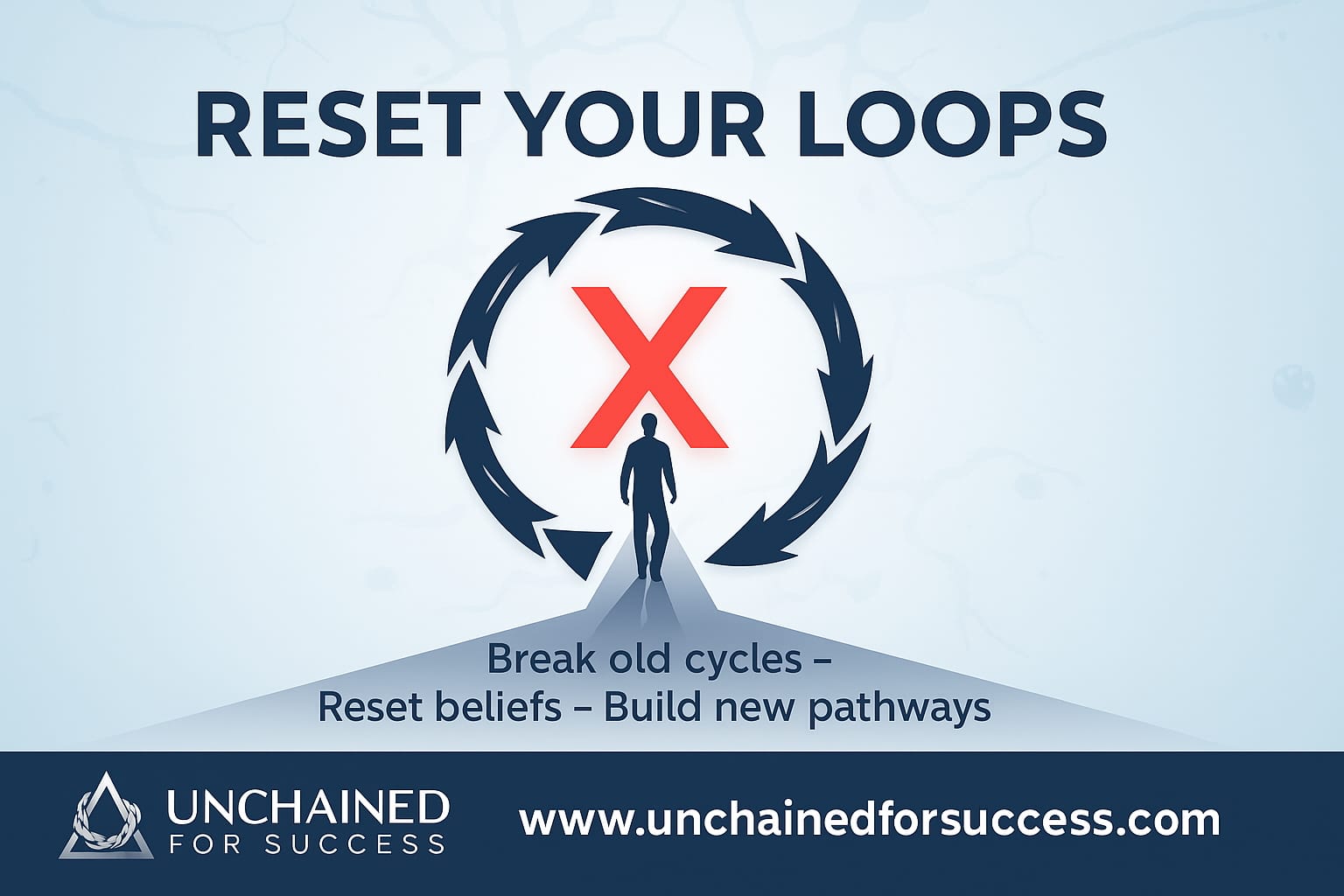 Reset Your Loops: Rewire Your Brain for Breakthroughs