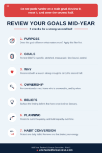 Review your goals mid-year using the Unchained Goals Framework