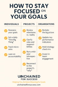 How to stay focused on your goals