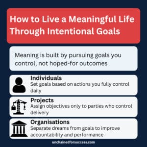 How to live a meaningful life by setting goals you control rather than chasing outcomes